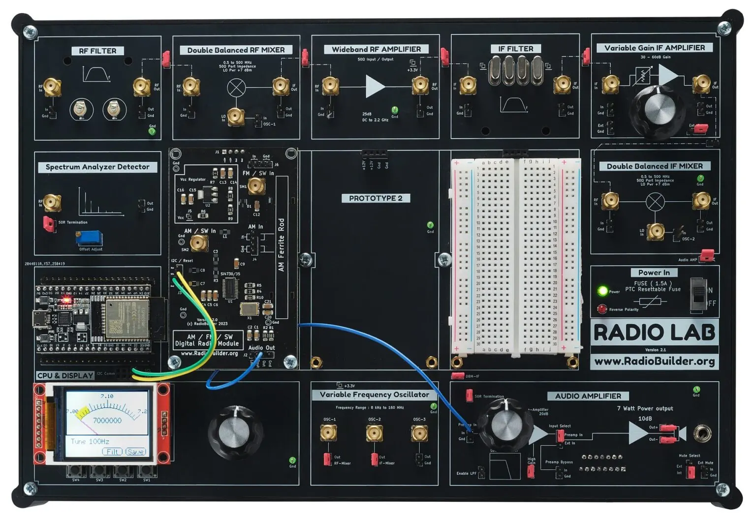 RadioLab RF board populated with RF filter, double-balanced mixer, wideband RF amplifier, IF filter, variable-gain IF amplifier, oscillator, and audio amplifier modules around a central breadboard prototyping area