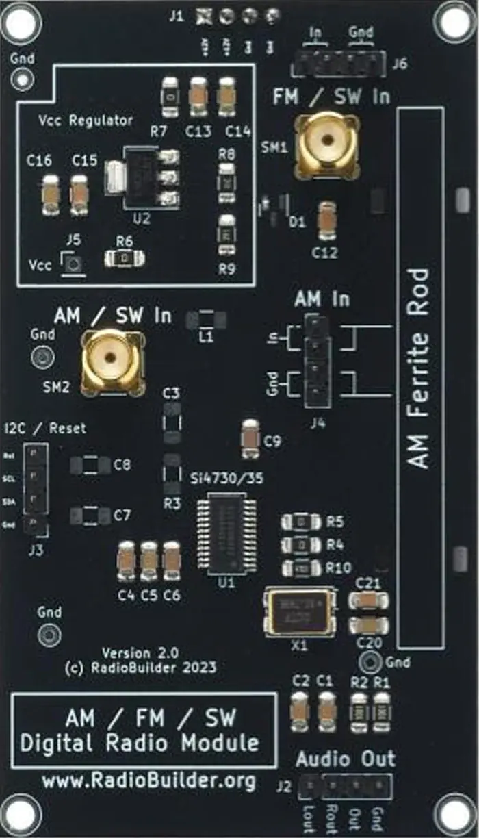 Universal LW/MW/SW/FM radio plug-in module for the RadioLab